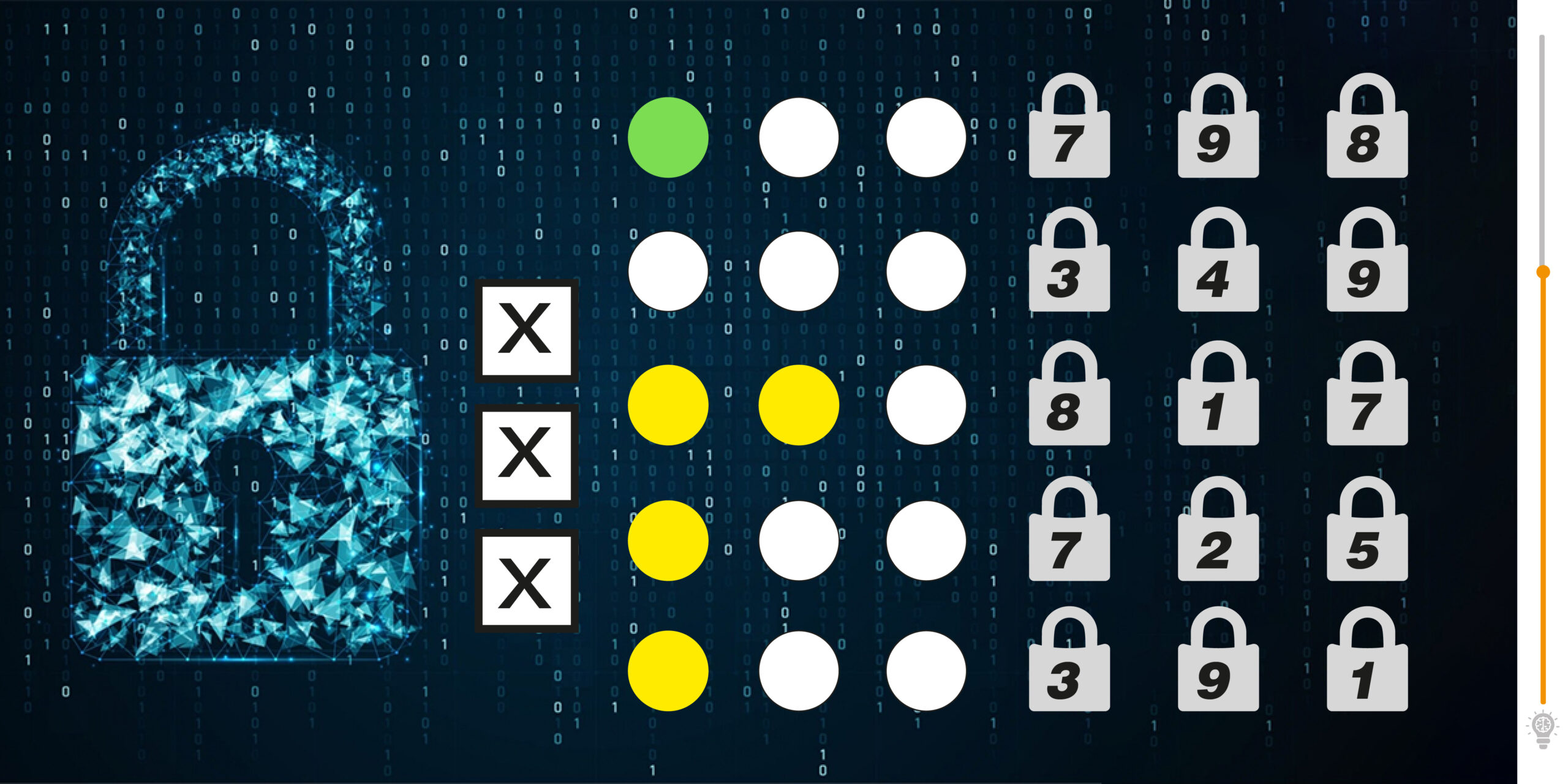 Défi logique : Mettez votre QI à l'épreuve et trouvez le code à 3 chiffres en moins de 60 secondes !