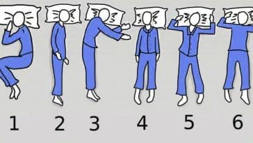 test de personnalité