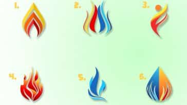Test de personnalité Flammes