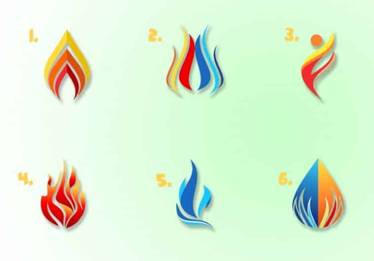 Test de personnalité Flammes