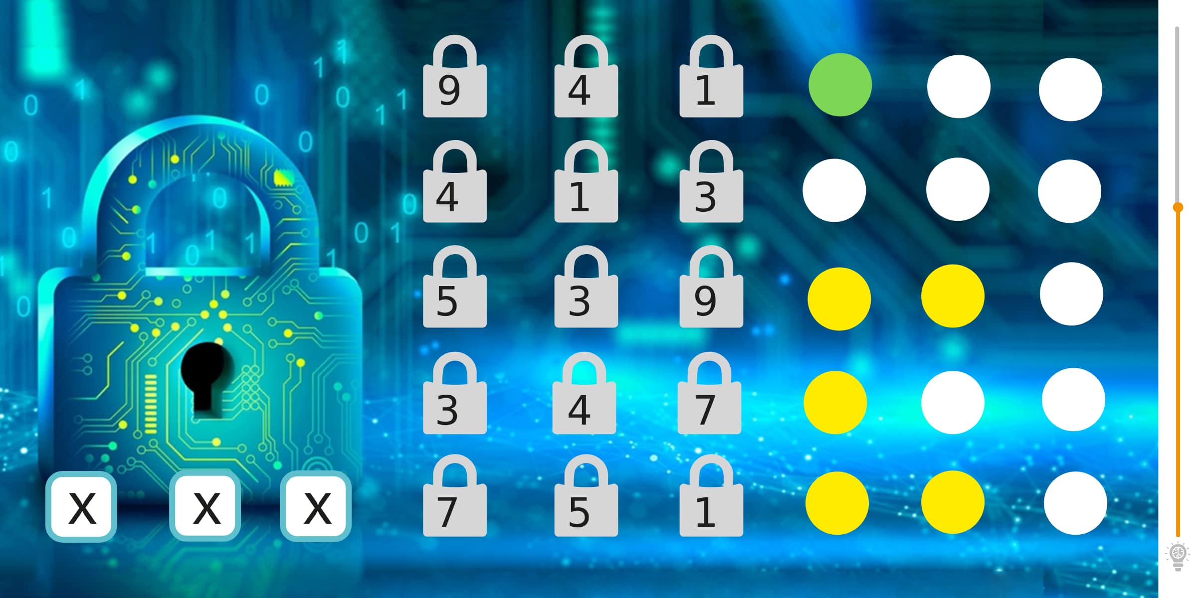 Défi logique : Mettez votre QI à l'épreuve et trouvez le code en 3 chiffres en moins de 20 secondes !