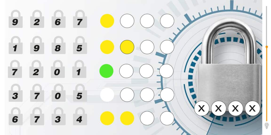 Défi logique : Mettez votre QI à l'épreuve et trouvez le code à 4 chiffres en moins de 60 secondes !