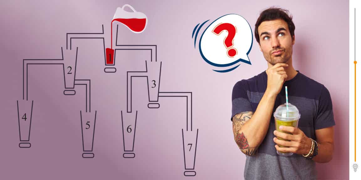 Défi logique : Boostez votre QI en déterminant quel verre se remplira en premier !
