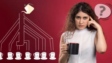 Test de logique : Mettez votre QI à l'épreuve et découvrez quelle tasse de café sera servie en premier !