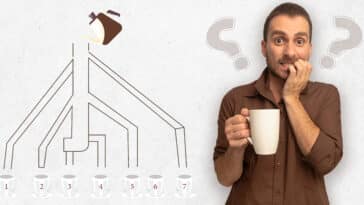 Défi logique : Mettez votre QI à l'épreuve et découvrez quelle tasse se remplira en premier !