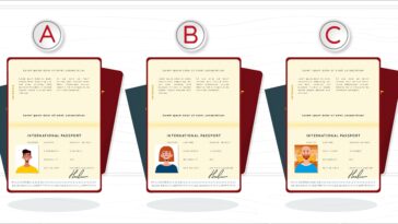 Défi visuel : saurez-vous démasquer le faux passeport en un clin d'œil ? Mettez vos compétences d'observation à l'épreuve et trouvez l'intrus en moins de 20 secondes !